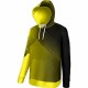 Sudaderas Personalizadas Full Print